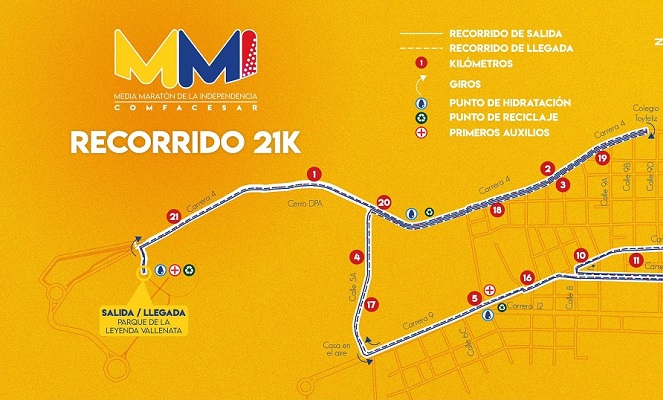 CIERRES VIALES EN VALLEDUPAR POR LA MEDIA MARATÓN DE LA INDEPENDENCIA